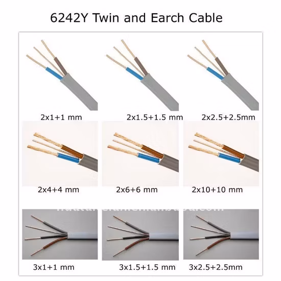 Câble 60227 IEC 02 RV 450/750V, conducteur en cuivre nu, 1.5mm 2.5mm 4mm 6mm 8mm, fil électrique isolé en PVC pour maison à noyau unique